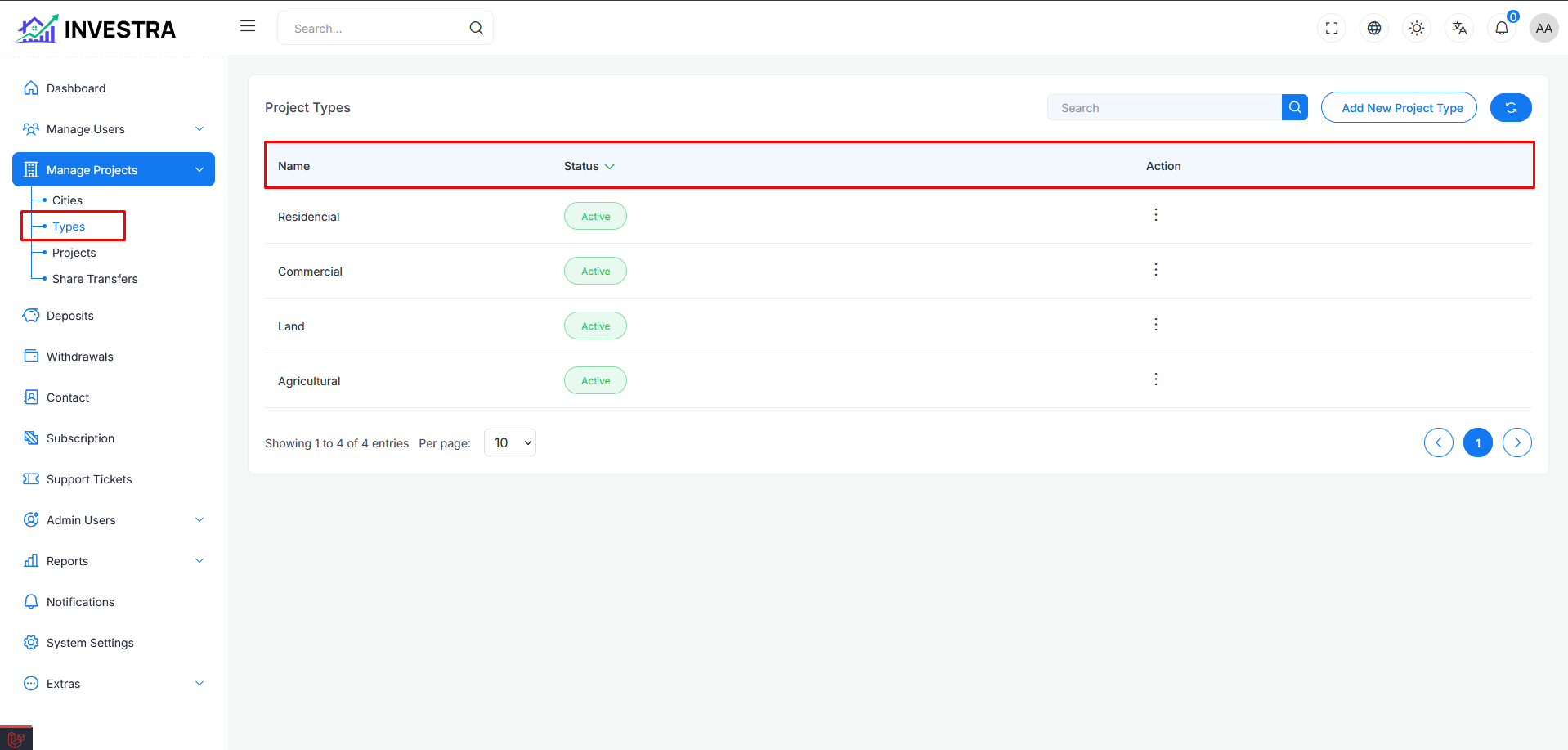 Project Types Overview